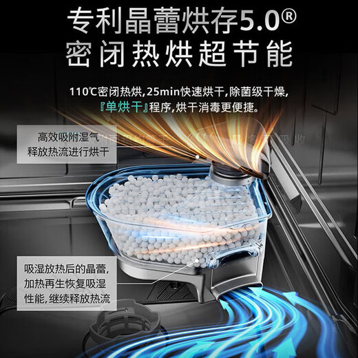 SIEMENS Intelligent Cleaning Rubik's Cube 18/20+2 sets of large-capacity built-in dishwashers Five-star sterilizing crystal bud drying 240h antibacterial storage AI intelligent washing micron steam washing subsidy 20% Classic hot style 18 sets丨Yao Steel Black-SJ45ZC24MC