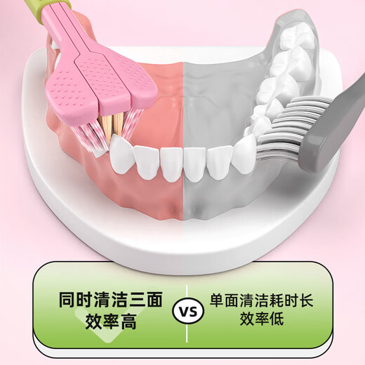 RAOYI Fat Donglai same three-sided toothbrush soft bristle adult men and women toothbrush 360 three-dimensional portable toothbrush 3
