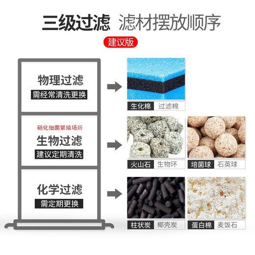 俪鱼（LIYU）中空石英球 约1cm直径 过滤材料 2L桶装 培菌稳定水质 含网袋2个