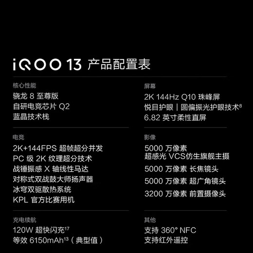 IQOO13 Snapdragon 8 Extreme Edition iQOO 5G E-Sports Game Mobile Phone Vivo Legend Edition No Pro+ Edition iQOO13 Legend Edition 16GB+512GB (Free Bluetooth Headset with Order)