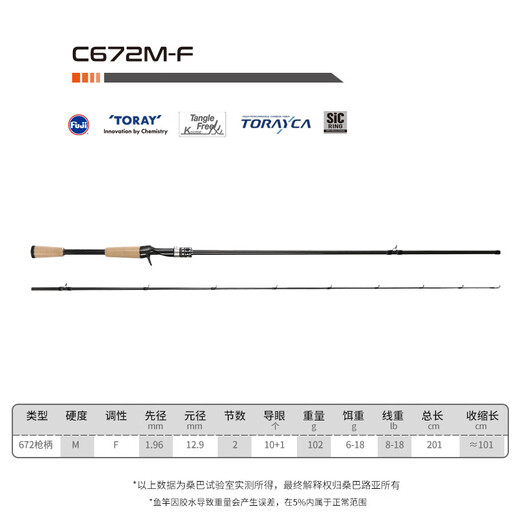 桑巴路亚竿舞者虫杆富仕sic导环超轻高碳泛用远投直枪柄竿鳜鱼鲈鱼翘嘴竿 2.01米 M硬度直柄单杆(S672M)