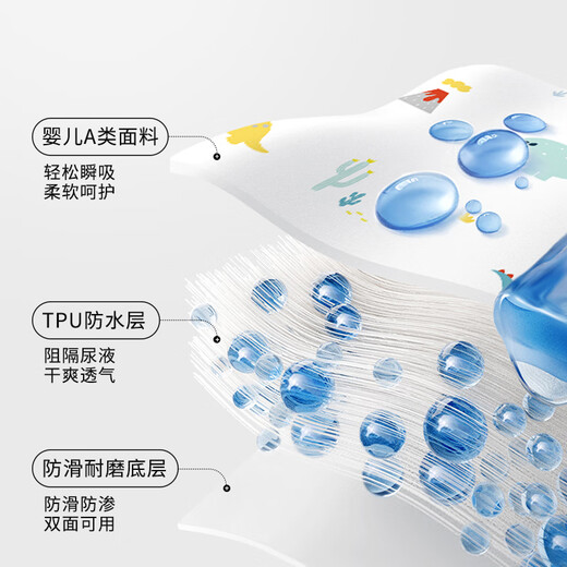 Tongkui diaper pad for infants and children washable waterproof breathable diaper large size baby sheets care aunt menstrual mattress Blue Planet 1 pack Class A elderly care 100*150cm