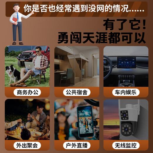 Tuqiang (Tuqiang) CAR LA CARDA FRESIONA 4G Móvil WiFi WiFi Wifi Wireless Network Wifi Wifi Wifi Unlimited Streaming