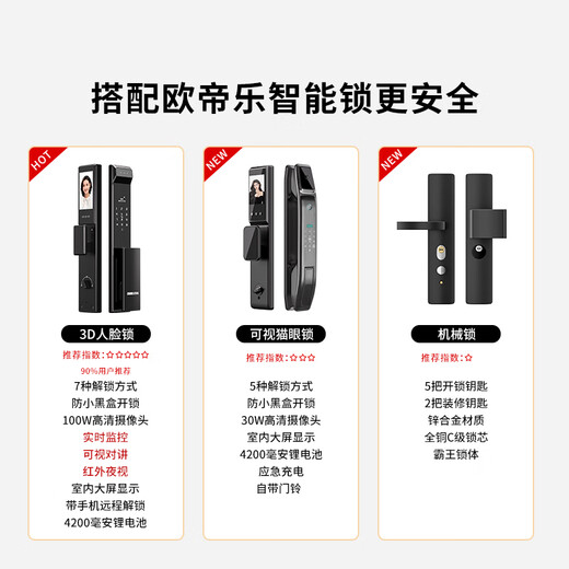 欧帝乐（OUDILE）031隐藏加高甲级防盗门入户门别墅大门+2050*1050/2150*960+机械锁