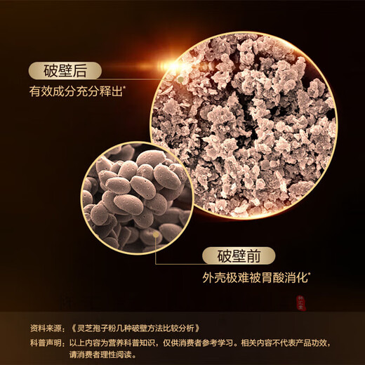 By-Health Infinite Ganoderma Spore Powder Enhances Immunity, Broken Ganoderma Spore Oil, Post-operative Tonic for Middle-aged and Elderly Patients, Ganoderma Spore Powder Capsules 40 capsules*8 bottles