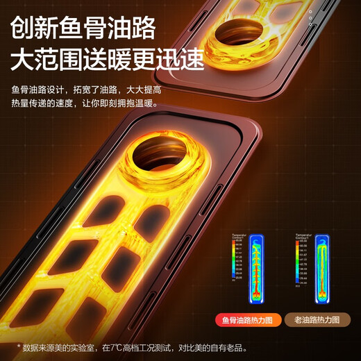 Midea Oil Heater Household Electric Heater 13 Pieces Whole House Electric Heater for Bedroom and Living Room Large Area Energy Saving Maternity and Baby Drying Clothes Humidification and Anti-scalding Store Manager Recommended Model 13 Pieces High Cost-Effectiveness Cycle Heating