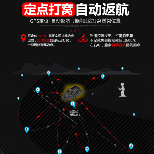 Fish hunting magic nesting boat remote control boat tow hook boat 600 meters fishing nesting boat automatic return with GPS positioning and hook and pull net [large warehouse model] 12000mA