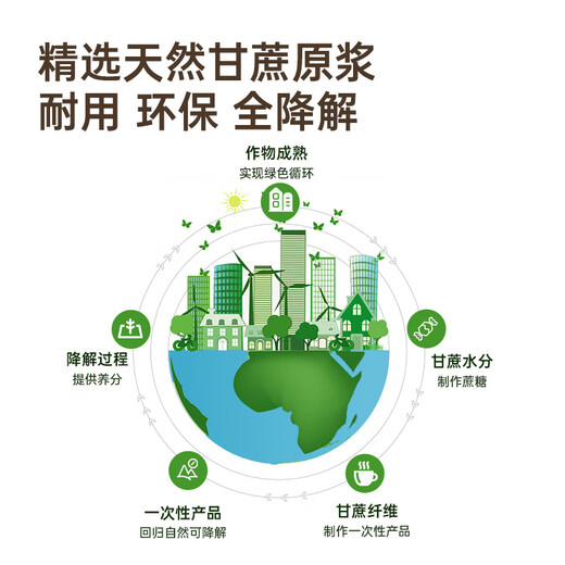 Cui Dahuang sugarcane pulp paper plate disposable tableware waterproof and oil-proof thickened natural color degradable disc three grids 9 inches 20 pieces