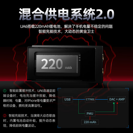 SHANLING UA6 small tail decoder amp hifi decoder audio amplifier TYPEC replaceable cable 4.4mm+3.5mm built-in 220mAh lithium battery black