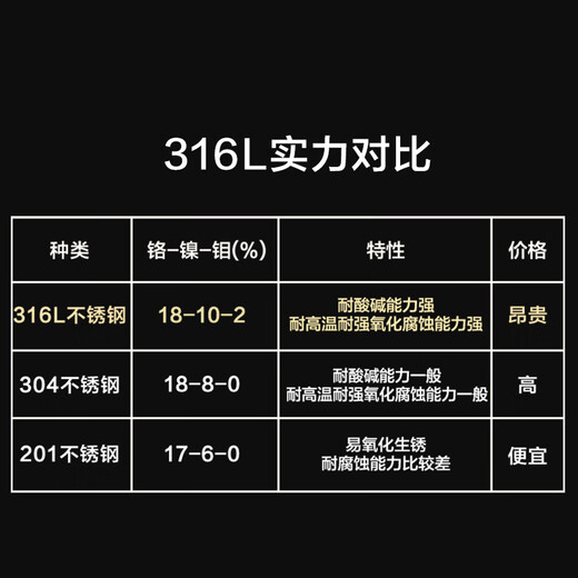 Made in Tokyo, chopsticks, household food contact grade 316L stainless steel, medical grade, antibacterial and super non-slip, 12 pairs large package