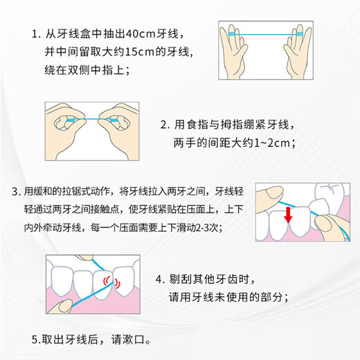 G·U·M康齿家膨胀牙线 清洁护理牙龈齿间牙周护理 40米含蜡型