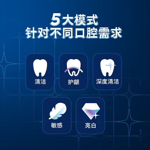 Philips Electric Toothbrush, Adult Sonic Vibration Toothbrush, Couple Style, Soft Bristle Gum Protection, Holiday Gift for Boyfriend/Girlfriend, Diamond 7 Series, 5 Modes HX3792/02 Polishing Powder