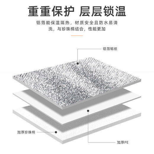 佰伶佰俐冷链运输3号立体保温袋6个装 加厚铝箔立体大容量保鲜袋