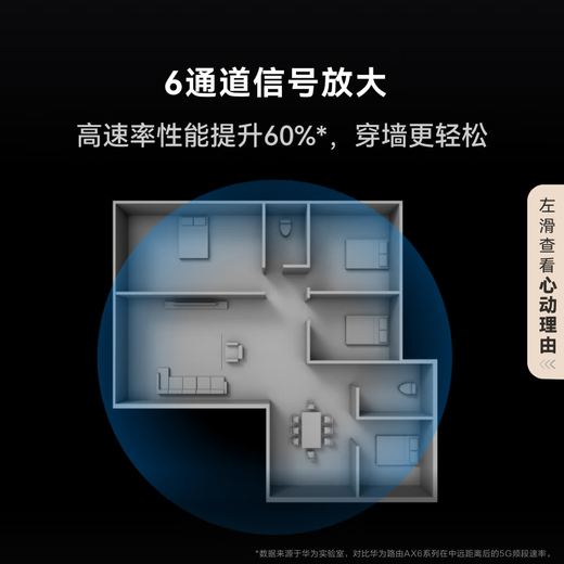Huawei router BE7 Pro Wi-Fi 7 6500M ultra-thin film antenna full 2.5GE network port Gigabit router wireless home