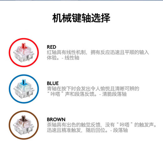 Logitech K845 mechanical keyboard wired keyboard computer game office G304 luminous full-size hero chicken CSGO e-sports game keyboard and mouse set K845 red axis + G502 master