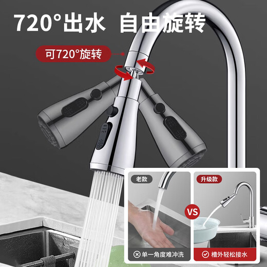 京冇水龙头延伸器过滤器厨房防溅水神器水池洗脸盆增压防溅头转接头