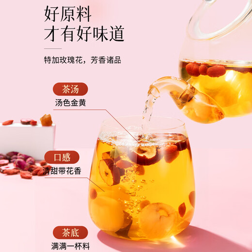 Tongrentang Ginseng Longan Red Date Wolfberry Rose Tea Health Tea Replenish Qi and Blood Girls' Vitality Four Treasure Tea Health and Nursing Health and Nutrition Warm Palace