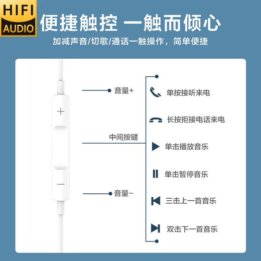 Type-c earphones are wired and suitable for Huawei Honor 80 70 60pro p40 nova8 9 Xiaomi 11 mobile phone noise reduction Naiyu upgraded Type-c flat interface white