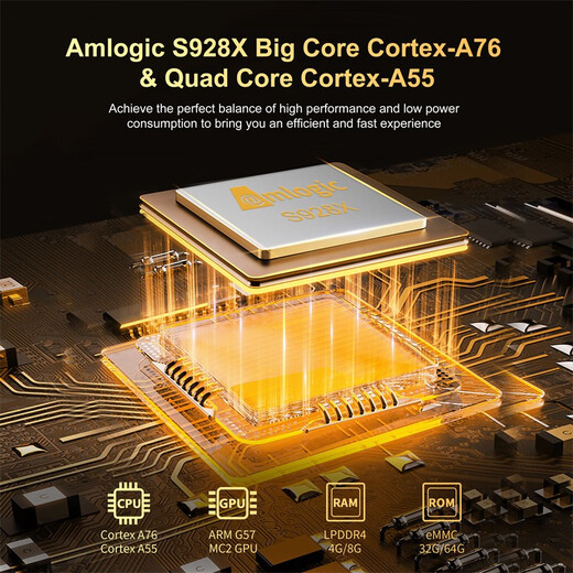AIRWORLD X96X10 电视盒子双杜比S928X-J机顶盒8K硬盘播放器无线千兆WIFI6 8G 64G 蓝牙遥控器
