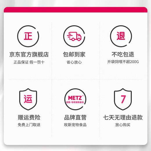 Metz Grain-Free Hypoallergenic Dog Food Full Price Adult Dog Food Golden Retriever Husky Border Collie All Kinds of General Staple Food Adult Dog Food 10kg