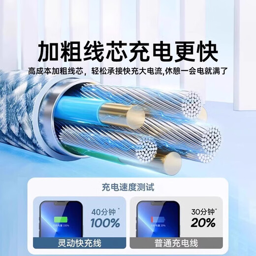 适用原装正品iPhone数据线45W快充编织 1米 【苹果16Plus】A3291