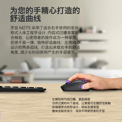 Logitech M275 Mouse Wireless Mouse Office Mouse Right-hand Mouse Gray With Wireless 2.4G Receiver