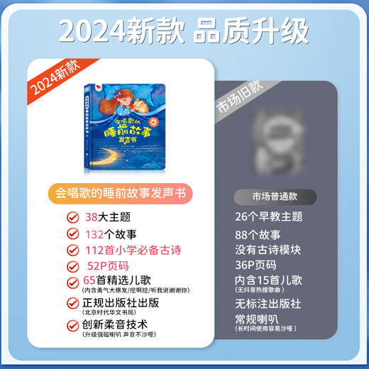Singen Schlafenszeitgeschichten Hörbücher 0-6 Aufklärungsspielzeug für Kinder frühpädagogische Lesung Sprachlernmaschine Finger Punkt Lesen chinesischer und englischer kognitiver Enzyklopädie
