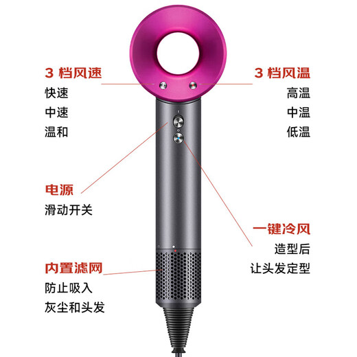 Ai wo de high-speed hair dryer household hair dryer 1600W hair salon high wind power hair dryer fast drying low noise does not hurt hair cool black single nozzle gift box
