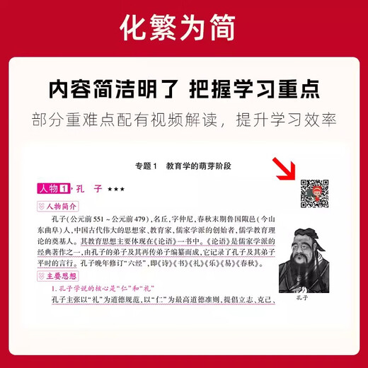 2025教师招聘考试真题精选主观题680道 教育理论基础 教师招聘考试用书河南山东历年真题2025山香教师招聘考试真题 山香招教主观题 常考人物宝典