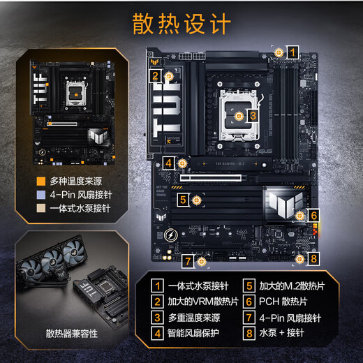 Asus TUF X870 motherboard heavy gunner WIFI e-sports agent supports AMD AM5 CPU 9900X/9950X TUF GAMING X870-PLUS WIFI