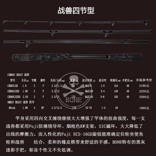 
BFW BONE FISHING WORLD Bone Wars Beast Lure Rod/Travel Rod Giant Rod/Heihe Series Gun Handle Wild Fishing Big Things Black Fishing Rod 2.03m CBB-681XXXH Gun Handle