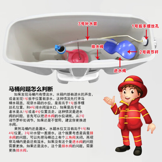 
TOTOCW854RB 864RB CW874PB ​​Toilet tank accessories Wrench water inlet valve drain valve Side wrench