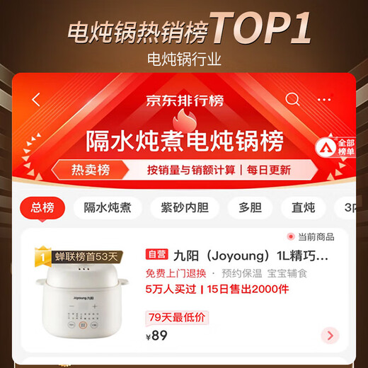 Joyoung Electric Stew Pot Electric Stew Cup Waterproof Stew Pot Soup Pot Stew Soup Cup Steamer Baby Food Pot Porridge Pot Bird's Nest Mini Porridge Pot and Soup Pot White 1L GD103 White Porcelain Bird's Nest Stew Upgraded Anti-scald Rack