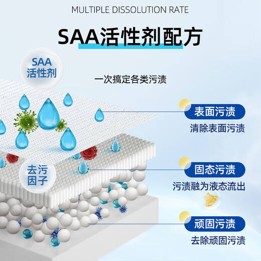 AMOKC European Jacket Cleaning Agent Water-free Hard Shell Mountaineering Suit Neutral Detergent Special Cleaner 330ml