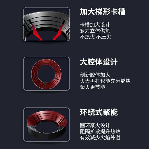 Beijing gas stove gas stove windproof fire cover anti-slip bracket stove four-claw pot rack energy-saving cover energy-concentrated windshield