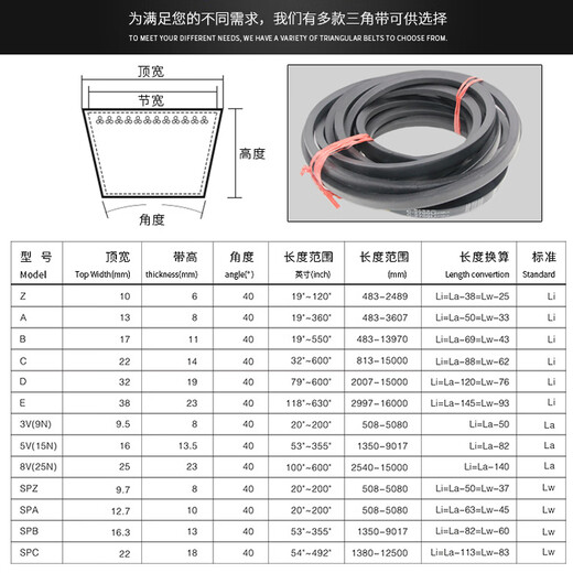 惠利得三角带D型3175Li-D3886Li大全橡胶传动带防滑耐磨三角大皮带 进口硬线D3200Li 其他