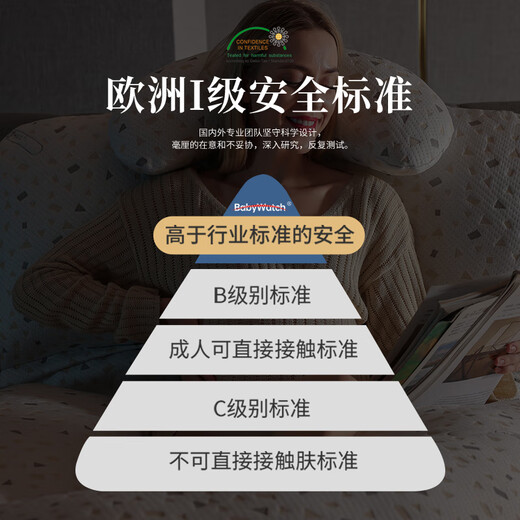 BabyWatch Pregnant Women's Pillow Waist Support Side Sleeping Pillow Belly Support Side Sleeping Pillow Pregnancy G Type Multifunctional Pillow Xiwu Green