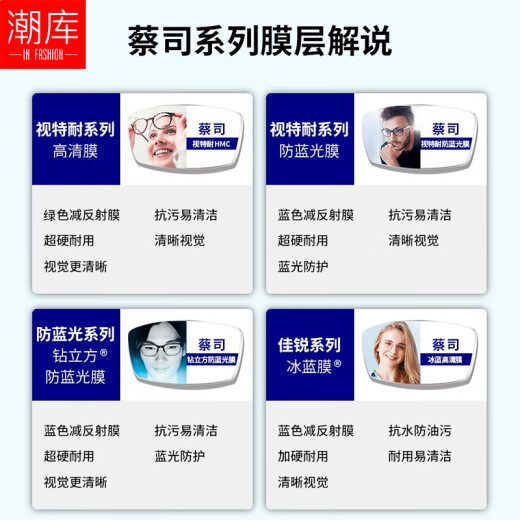 潮库 超轻商务时尚近视眼镜框男女款可配度数高清镜片散光防蓝光 【视特耐镜片】9712枪框配玳瑁 蔡司视特耐1.67非球面0-800度