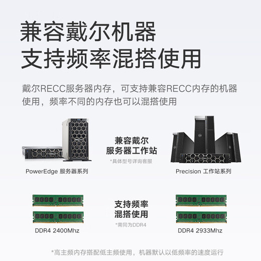 Dell Server Workstation RECC Memory Sticker R710 R720 R730 R740 RDIMM Memory 64G ECC PC4 DDR4 2666R Server Memory
