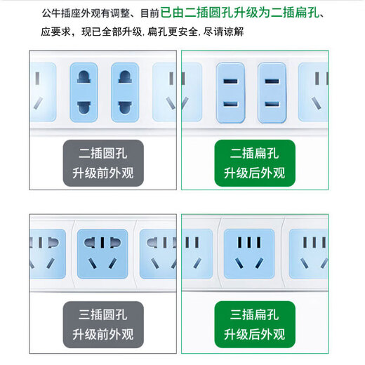 Bull socket plug-in board with cord extension cord extra-long plug-in board power cord board C221X drop-resistant socket/20 meters (non-original line) customized