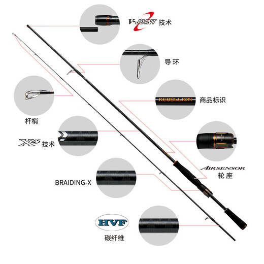 DAIWA NUEVA RECELACIÓN REVERSE BOLA LARGO RANGO BALL GAME LUYA CARCA 2 SECCIÓN VARIENTA 662/631 CARRA DE PESCA 2.06M 691HFB-SB SECCIÓN SINGUNA SECCIÓN
