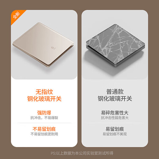 International Electrician Typ 86 Coco Custard Schalter aus gehärtetem Glas Hotel Creme Gold Matt Power Panel Wohnzimmer Wand Warmweiß Fünf-Loch-Schnelllade-USB-Buchse Creme Gold Fünf-Loch-Buchse