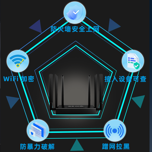 拓实移动随身wifi2025款5gcpe插卡路由器千兆双频无线网随身便携式wifi全网通无线网卡高速流量 双频丨NR210T 5G六天线丨全新高配 5G插卡cpe千兆双频（需配卡请备注）