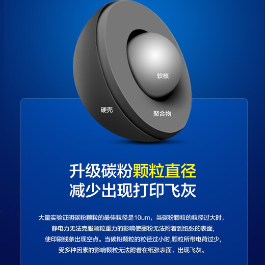 彩格适用惠普HP36A碳粉 HP1522 1120 1505 M1522NF CB436 1支装