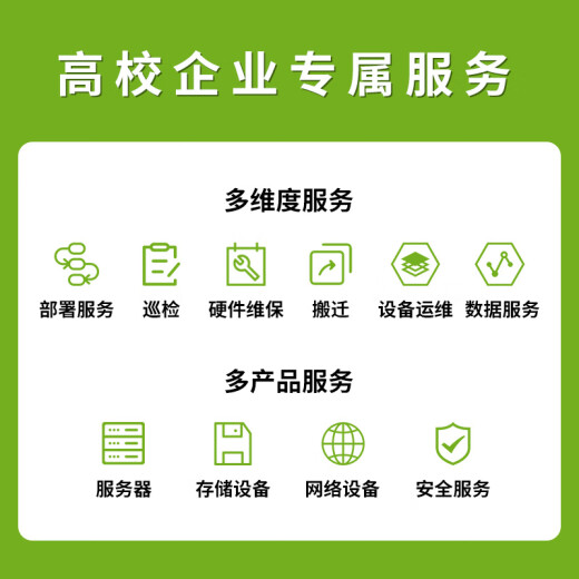 Chu Fei AMD Epyc monomanal à canal Xiaolong 9654/9754 Simulation profonde / Deep Learning / CPU Rendu / Electromagnétique Scientific Computing / Finite GPU Server monocanal 9554 64 CORES 128 FILS 3,1G 128G D5 Mémoire + R