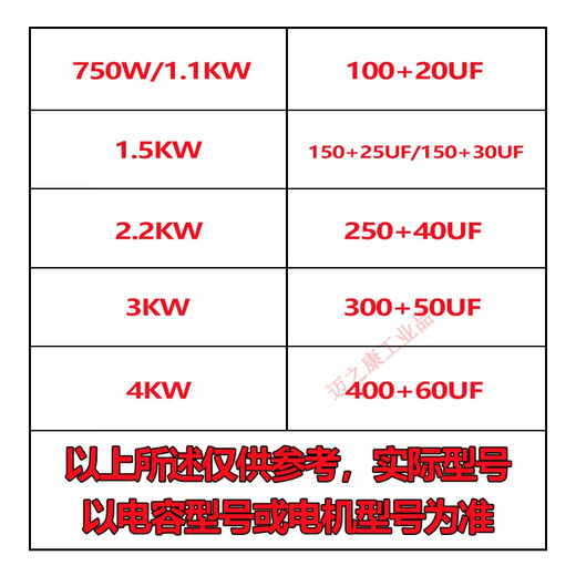 Motor capacitor 450V single-phase motor 220V starting and running capacitor 250UF40UF300UF50UF aluminum shell 250V150UF+large volume 25UF