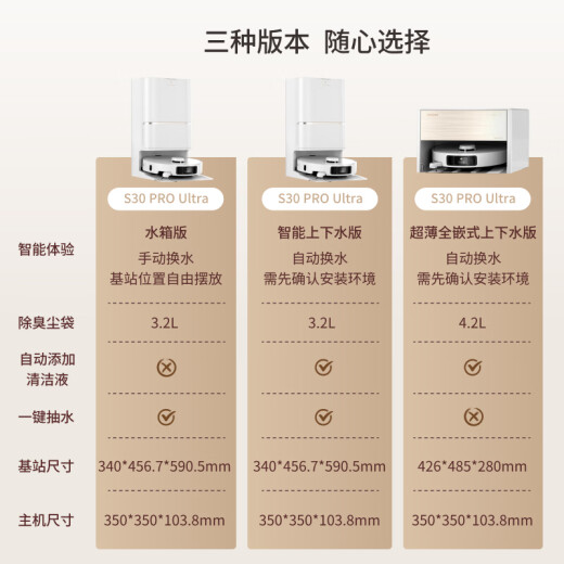 追觅官翻机S30ProUltra增强版 S30铂金版 S40Pro增强版扫地机器人扫拖一体自动清洗超薄拖地机器吸尘器 S30 Pro Ultra上下水-B轻微试用