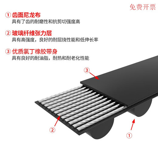 2GT-6mm/10mm high quality rubber open belt timing belt 3D printer transmission belt GT2 GT2-6mmPU steel wire (white continuous uninterrupted)