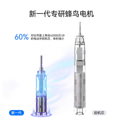华为智选力博得智能牙刷3 国家补贴 父亲节礼物 口红牙刷电动牙刷 消毒杀菌差旅便携Pocket尊享款极夜蓝