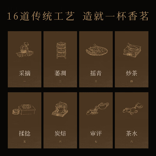 Zhangping narcissus té oolong té maestro de sabor zhangping narciso té de té viejo fragancia en caja tipo 20g
